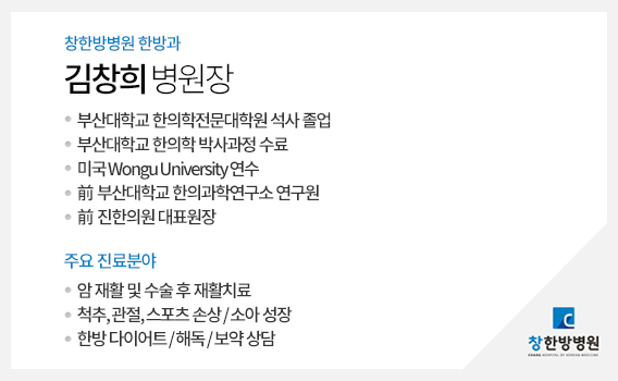 김창희병원장 약력