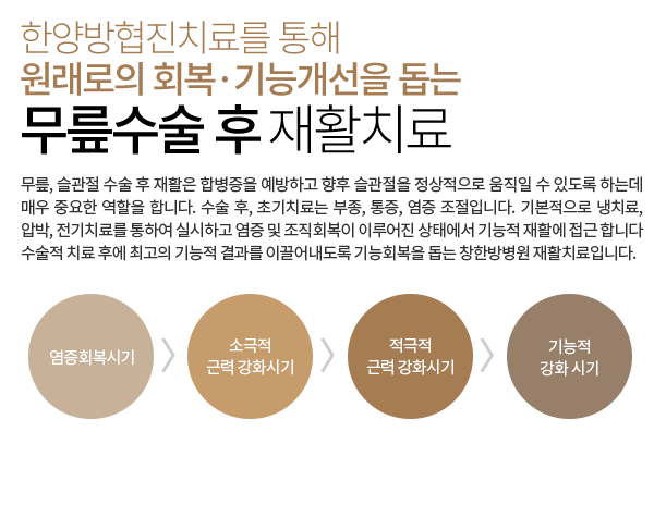 무릎수술후재활