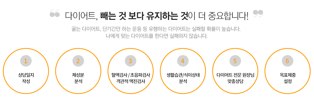 바른다이어트한약